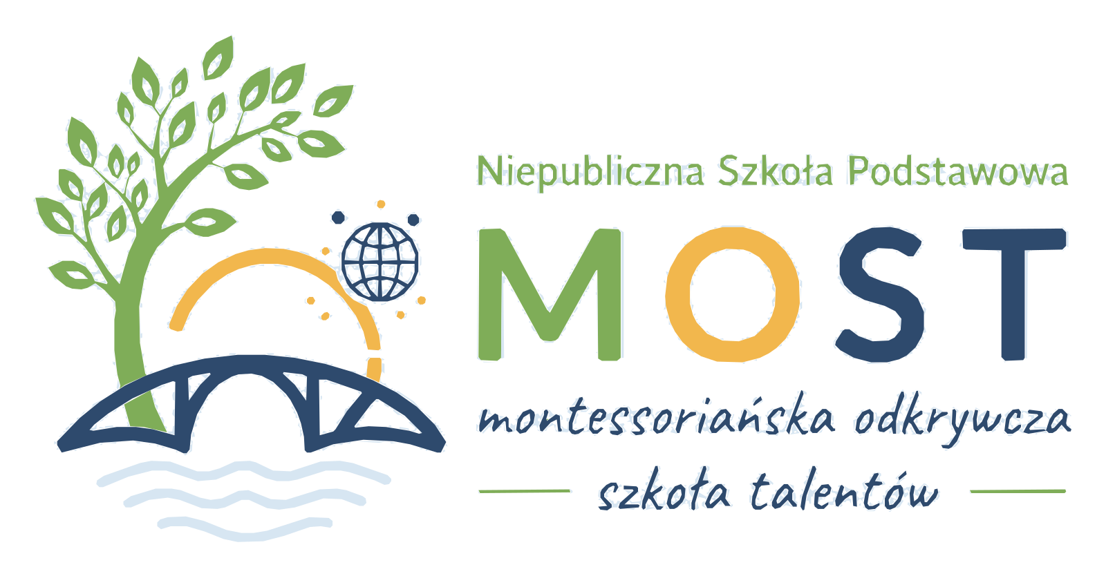 Logo Niepublicznej Szkoły Podstawowej MOST — montessoriańska odkrywcza szkoła talentów